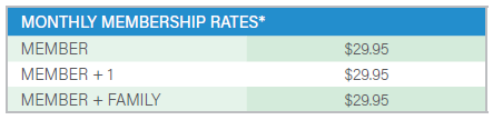 Monthly Membership Rates Chart